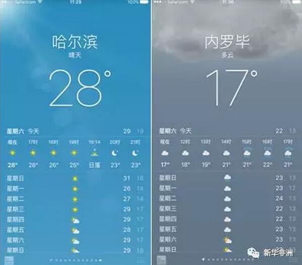 　　随着旅游旺季的到来，一大批中国人将来到肯尼亚——一个“非典型”非洲国家。不到肯尼亚，不知道肯尼亚有这么多超乎你想象的地方。且听小编为你一一道来：  　　赤道地区的温度，比哈尔滨还低。  　　    　　看到这两张图，你就明白了为啥“中国太热了，我要回非洲”以及“我在赤道，请给我寄一条秋裤”。  　　肯尼亚首都内罗毕——南纬1度;北京——北纬39度，哈尔滨——北纬45度。地理老师讲过，赤道两侧、南北回归线之间属于热带，北回归线至北极圈之间属于北温带。为什么热带会比温带凉快?!  　　先提醒大家，地理课本上还有一句话“在长跑比赛中，来自东非高原的选手往往取得优异成绩。”  　　敲黑板——“东非高原”。肯尼亚位于非洲东部，境内大部分为高原山地，平均海拔1500米，内罗毕海拔约1700米。  　　地理课上讲过：海拔每升高100米，气温下降0.6度。照此计算，内罗毕的温度应该比海平面低10度左右。  　　加之7月在北半球是夏天，而南半球则属于冬季。综合考虑海拔与季节两个因素，内罗毕比大北京气温低十几度就不足为奇了。  　　没有对比就没有伤害，是不是迫不及待到大非洲来避暑了?  　　来之前以为是赴难，来之后发现是天堂。  　　今年春节有几位家属来探亲，一位领导夫人说“临出发前国内的亲友千叮咛万嘱咐，各种担心，好像赴难一样，来了之后发现简直是天堂。”  　　本人初到肯尼亚时，来接机的领导对我说的第一句话是“欢迎来到天堂，有XX的天堂”。  　　先讲讲天堂。  　　肯尼亚不仅曾是日不落帝国的殖民地，也是英国王室钟爱的度假地。在该国还流传着“上树公主、下树女王”的故事。  　　1952年，一位英国公主来到肯尼亚度假，住进树顶酒店，第二天一觉醒来，老国王已然驾崩，公主继承王位。这位公主就是当今英国女王伊丽莎白二世。于是后来流传着这样一个说法：每一位来到肯尼亚的姑娘都要去树顶酒店住一晚，住进去前是公主，从树上下来后就变成了女王。  　　2010年，威廉王子带着女友凯特来肯尼亚度假，并在度假期间求婚成功。此后，凯特女友也就变成了凯特王妃。  　　所以每一位想变女王的姑娘，每一个想把女友变“王妃”的小伙儿，赶紧逃离骄阳似火的天朝来一趟肯尼亚吧。  　　有英国王室祖孙两代为肯尼亚“代言”，它的旅游资源有几多、服务品质有几高(原谅我一激动讲了两句粤语)都毋须多言了吧。  　　揽胜、发现、X5、X6、陆地巡洋舰......Excuse me?这里人好像比我有钱?  　　你以为肯尼亚非常low?  　　    　　新华社记者 朱天骄摄  　　其实，从内罗毕最高建筑楼顶看下去景象是这样的。  　　内罗毕是一座国际化大都市。据一位年过五旬的前辈讲，上世纪八十年代甚至直到九十年初，这里比北京更国际化、现代化。  　　联合国环境署、人居署的总部都设在这里，许多大型国际机构的非洲总部也设在这里，比如我们国社的非洲总分社就在内罗毕。  　　联合国机构选址历史上倾向于发达国家，环境署的选址体现了“促进联合国机构分布的地缘公平”。  　　内罗毕也是是东非最大、最繁华的城市，被称作“东非小巴黎”。  　　路虎揽胜、发现、卫士，宝马X5、X6，奥迪Q7，大众途锐，丰田陆地巡洋舰等豪车在街头满眼皆是。  　　《狮子王》里穆法沙对辛巴说，凡是阳光照到的地方都是荣耀国的国土。(多说一句，辛巴在斯瓦西里语是狮子的意思，写作simba。)  　　内罗毕也是这样，阳光下一派花团锦簇、海晏河清。可一但跨出繁华的边界，就仿佛坠入地狱。  　　    　　新华社记者 李百顺摄  　　上图是内罗毕的基贝拉贫民区，被认为是仅次于巴西里约热内卢的全球第二大贫民区。  　　作为联合国人居署所在地，内罗毕400万人口中有超过三分之一人口(约150万人)生活在贫民窟，不得不说是一个莫大的讽刺。然而比讽刺更现实的是，犯罪。  　　前文埋了很久的包袱“XX”也呼之欲出了，那两个字是劫匪——“欢迎来到天堂，有劫匪的天堂。”内罗毕的英文Nairobi，有人给取了个绰号叫Nairobbery，也算贴切。  　　高失业率、贫富差距、大量外来人口和流动人口是内罗毕高犯罪率的主要原因。整个肯尼亚4000多万人口，约十分之一生活在内罗毕。不过来旅游的话也不用太担心，酒店、餐厅、商场门口都有安检甚至是持枪警察，进到里面后可以说是相对安全的。  　　话题说得似乎有点沉重，最后看张图轻松一下。  　　    　　除了“不可描述之部位”颜色鲜亮的猴子，这里还有许多有趣的东西!如果你多多转发和评论，让小编晚饭可以加个鸡腿，小编还会告诉你更多非洲国家之不可思议(话题包括但不限于肯尼亚男人可以娶几个老婆，东非哪个国家的美女最多……)  　　文章来自：新华非洲